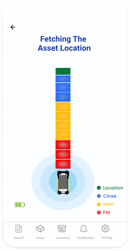Fetch RFID Locate an asset- RFID Asset Management System - Cenango