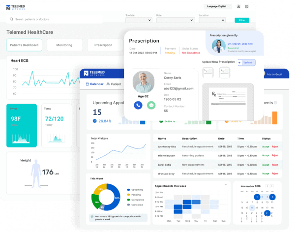 Telemedicine and Remote Patient Monitoring Healthcare System By Cenango