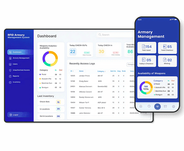 Custom software development project dashboard and mobile app mockup