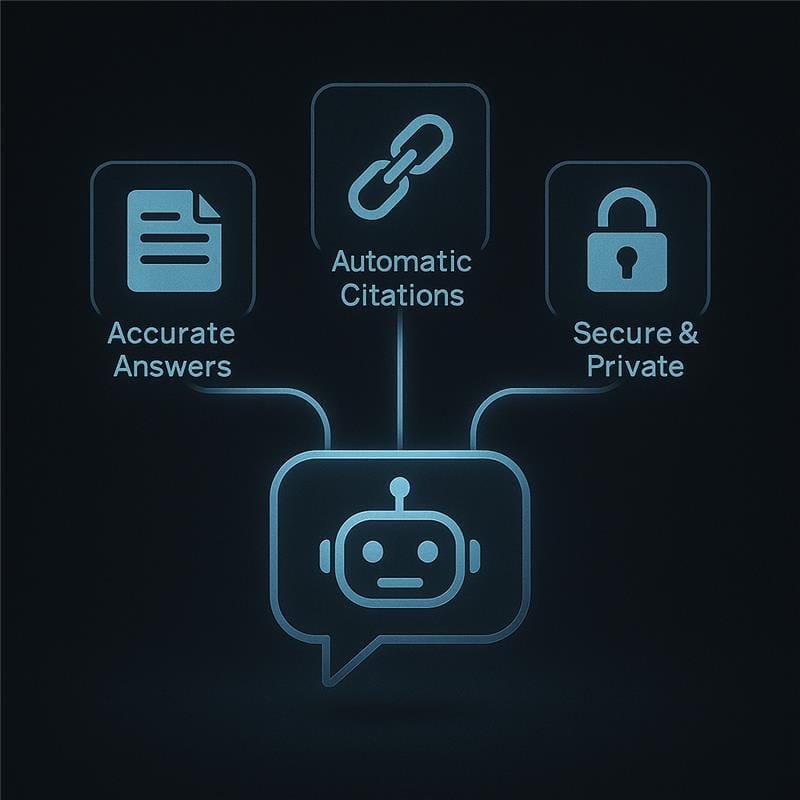 AI chatbot with RAG as a Service