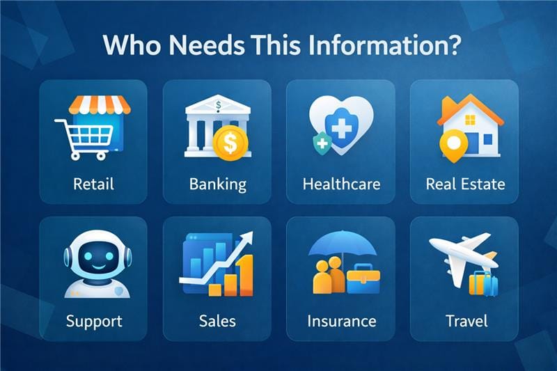 Industries using conversational AI development company across retail banking healthcare