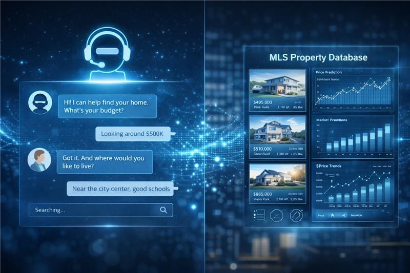 AI real estate technology showing lead qualification connected to MLS database