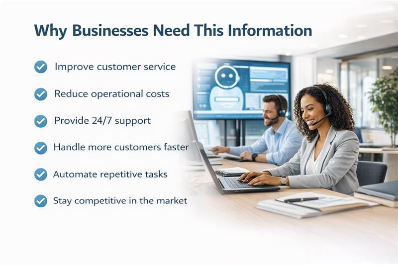 why-businesses-need-this-Information-conversational-ai-companies