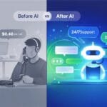 Before vs after support with conversational AI vendors showing faster service and ROI