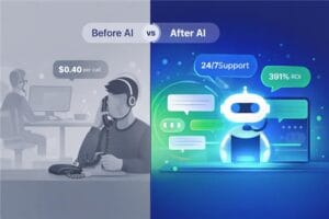 Before vs after support with conversational AI vendors showing faster service and ROI